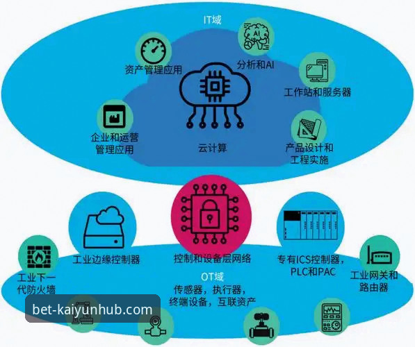 开云安全吗？专业评测vs用户真实体验：哪个更可信？
